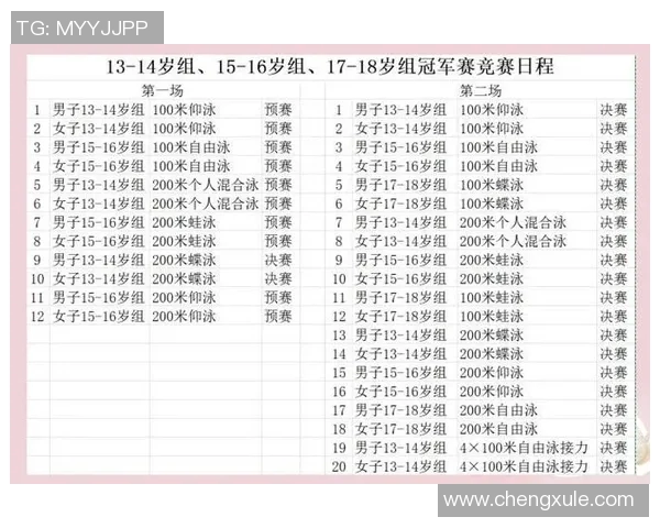 游泳比赛规则详解及竞赛项目分类解析